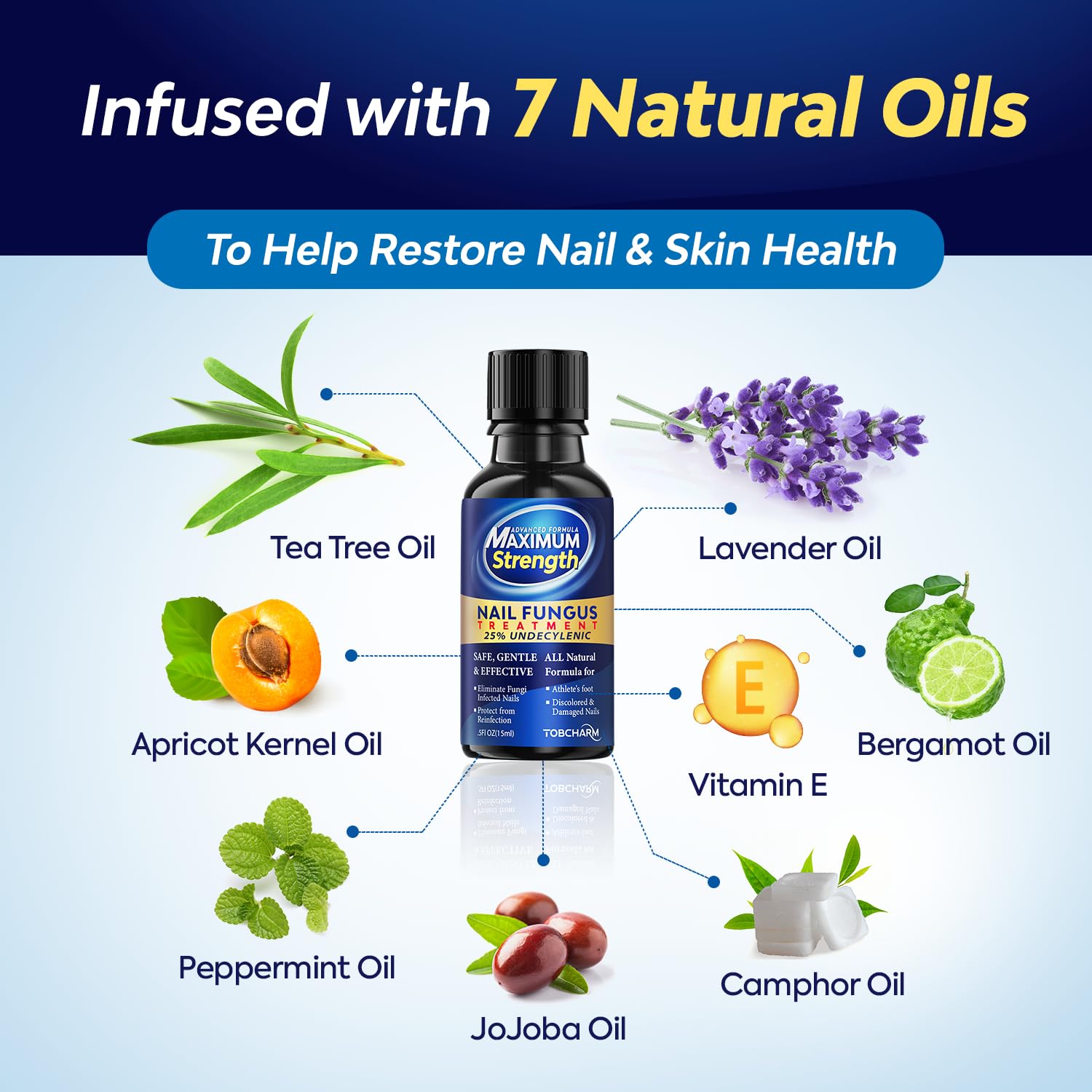 Toenail Fungus Treatment with 25% Undecylenic Acid, Toe Fungus Treatment for Toenail, Fungus Nail Treatment, Toenail Fungus Treatment Extra Strength, Fungal Nail Treatment for Athletes Foot - 2pcs